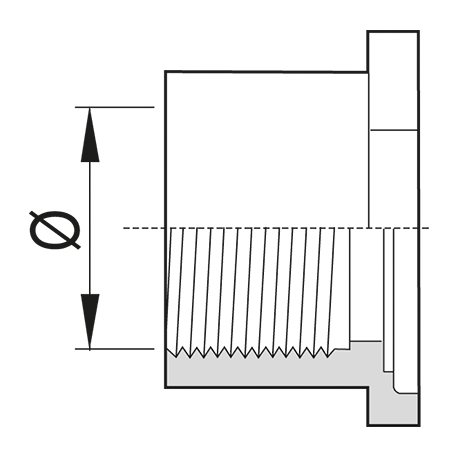 FEMELLE 3/4" NPT POLYPROPYLÈNE