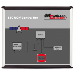 SECTION CONTROL BOX SDMA