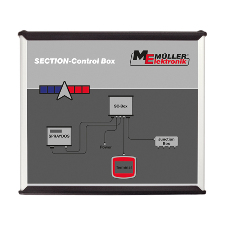 SECTION CONTROL BOX SDMA