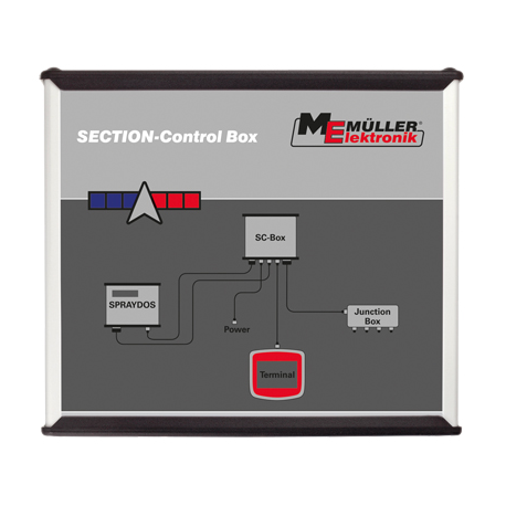 SECTION CONTROL BOX SKMA