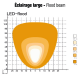 PHARE DE TRAVAIL CARRE 16 LED 10400lm LARGE