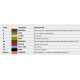 BOITE DE 2 FILTRES BLS 221 A2P3