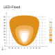 PHARE DE TRAVAIL CARRE 4 LED 5760LM LARGE