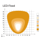 PHARE DE TRAVAIL RECTANGLE 3 LED 4800LM LARGE